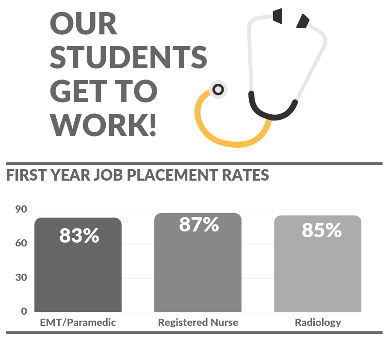 InfoG_academics_3.png