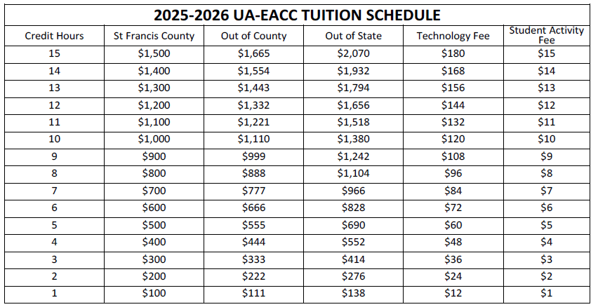 Tuiton Fees Schedule 11-12-25.png
