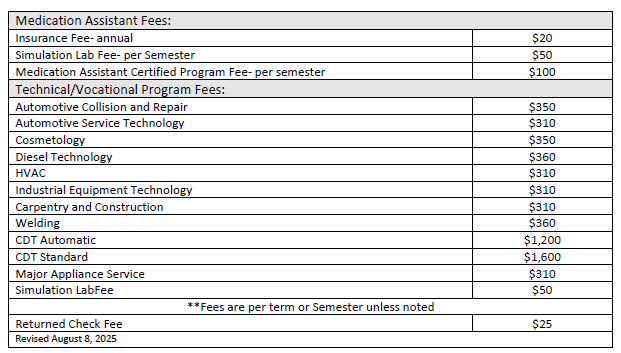 fee schedule pt.2.png